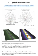 Supreme Glow-17 Series - Image 10