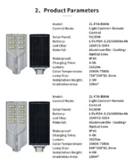 Supreme Glow Solar Light - Image 12